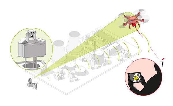 Counter-UAV System Counter-UAV System