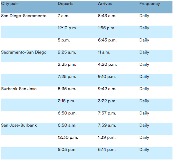Alaska Airlines new flights into California start in March 2017 Alaska Airlines new flights into California start in March 2017