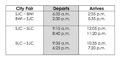 New Southwest flights begin in November 2016 New Southwest flights begin in November 2016