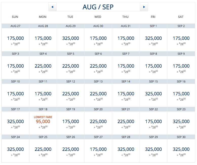 Skymiles Level Chart