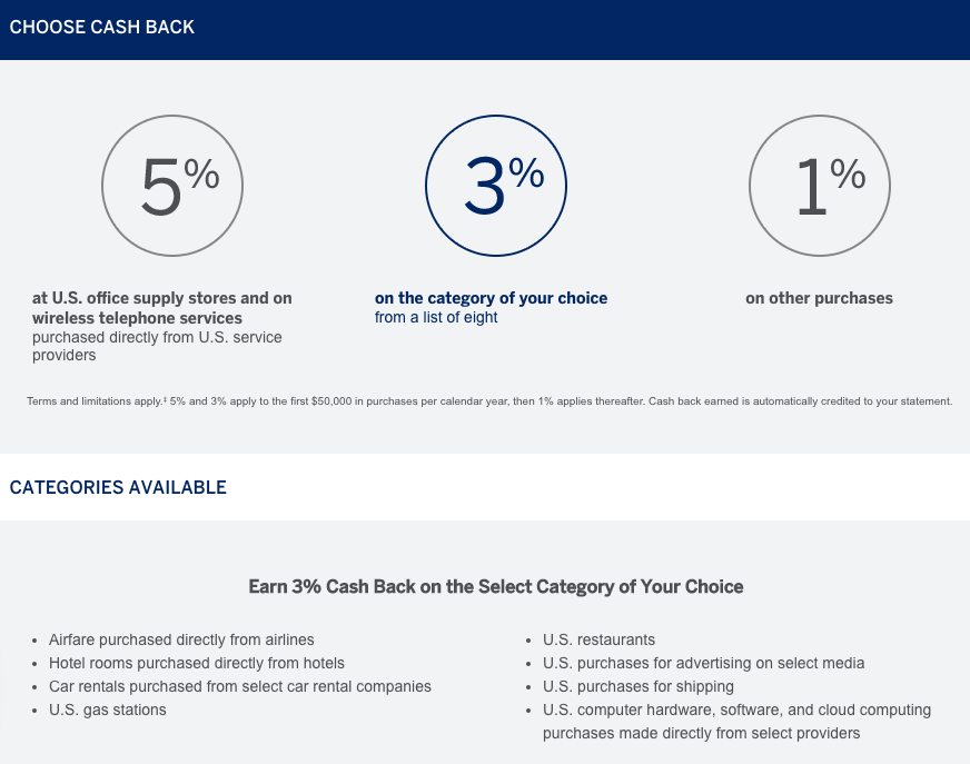 SimplyCash® Plus Business Credit Card from American Express Cash Back Options.png