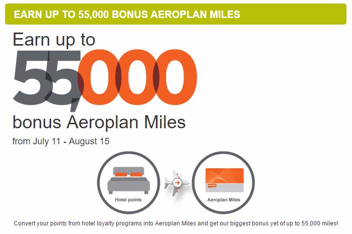 Up To 55 000 Bonus Aeroplan Miles With Hotel Transfer Promo Earn Up To 55 000 Bonus Aeroplan Miles