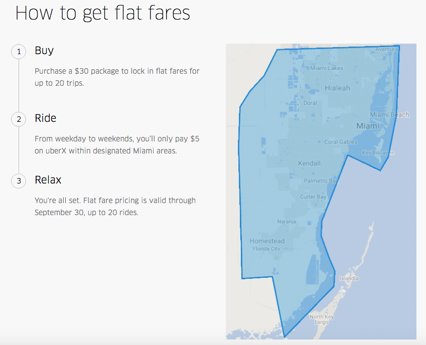 How to get flat fares How to get flat fares
