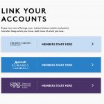 Details of New Combined Marriott and SPG Loyalty Program