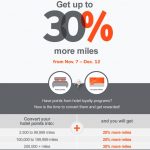 Bonus Miles for Conversions to Aeroplan (Plus a Sweet Spot with Marriott)