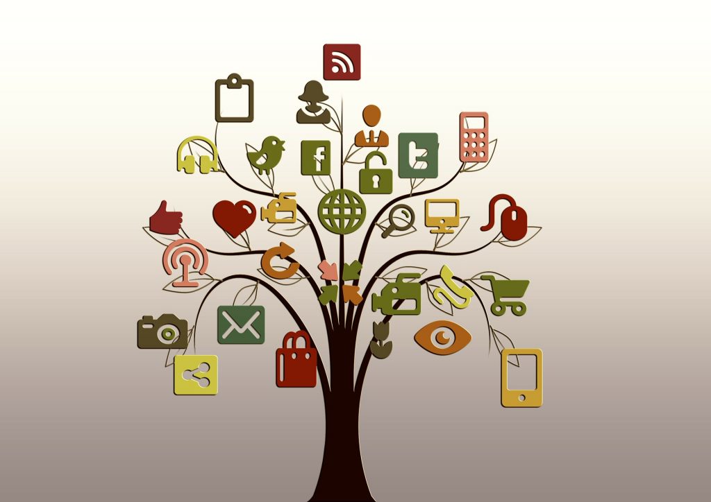 Online and social advertising Online and social advertising