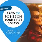Marriott Rewards Q1 2017 Promotion Mirrors SPG