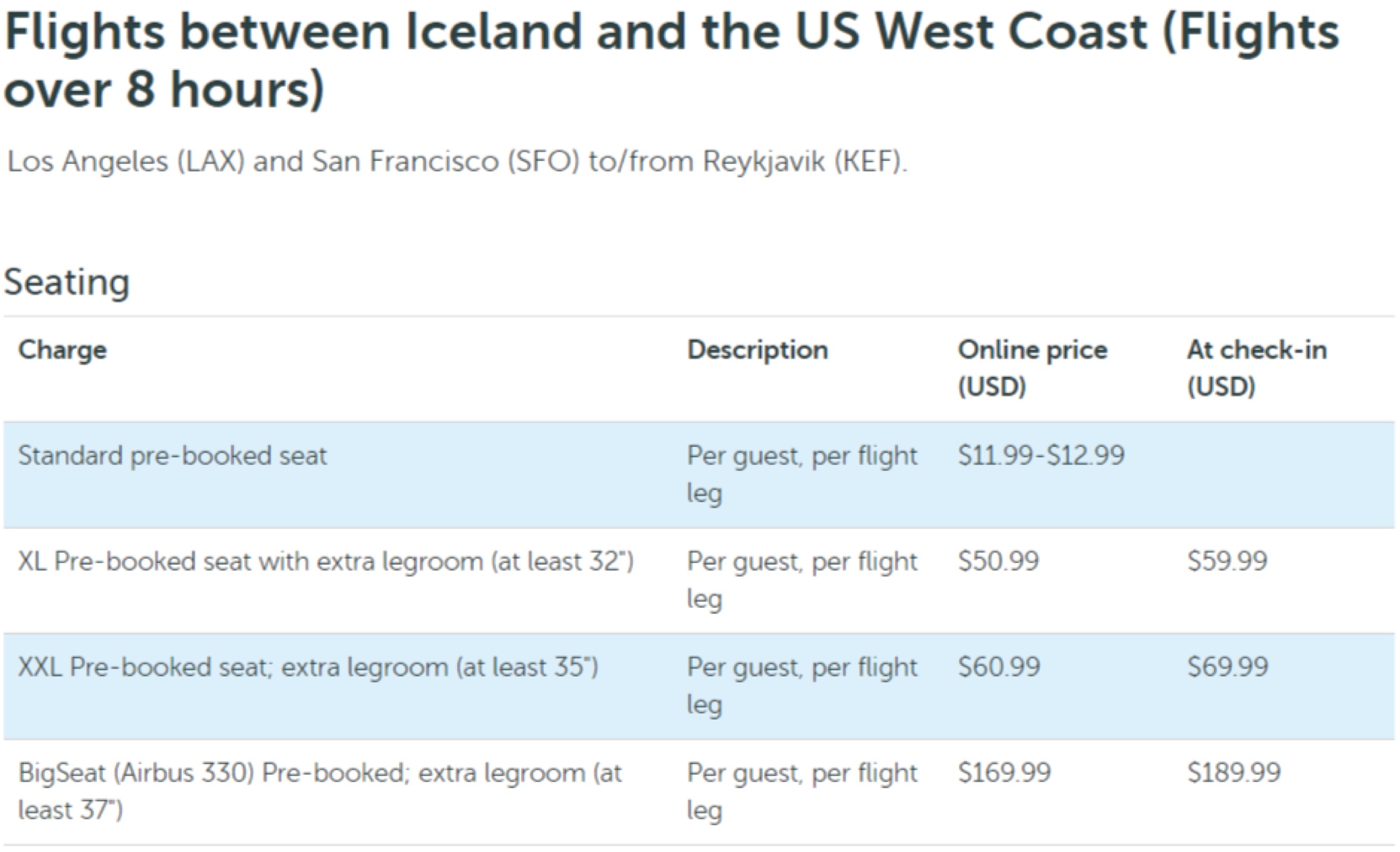 No Free Carry On With Wow Air Higher Fees Awardwallet Blog Wow Air Seat Selection West Coast