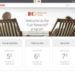 Save with IHG and Fuel Rewards