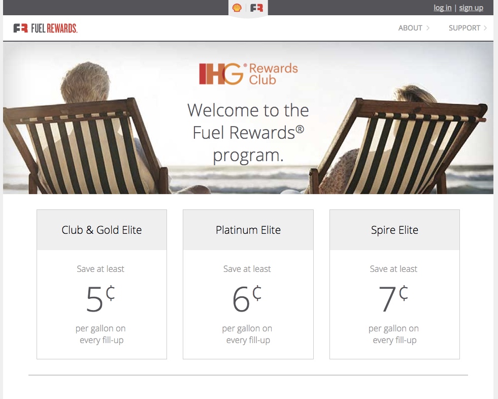 Save with IHG and Fuel Rewards AwardWallet Blog