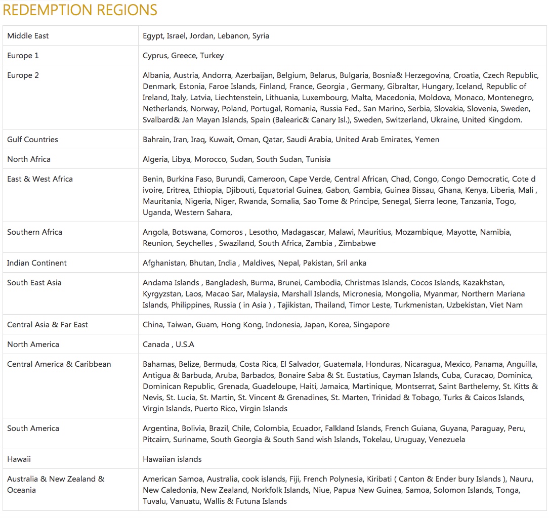 EgyptAir Redemption Regions