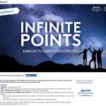 Summer 2017 Promotions: Starwood, Marriott & Ritz-Carlton