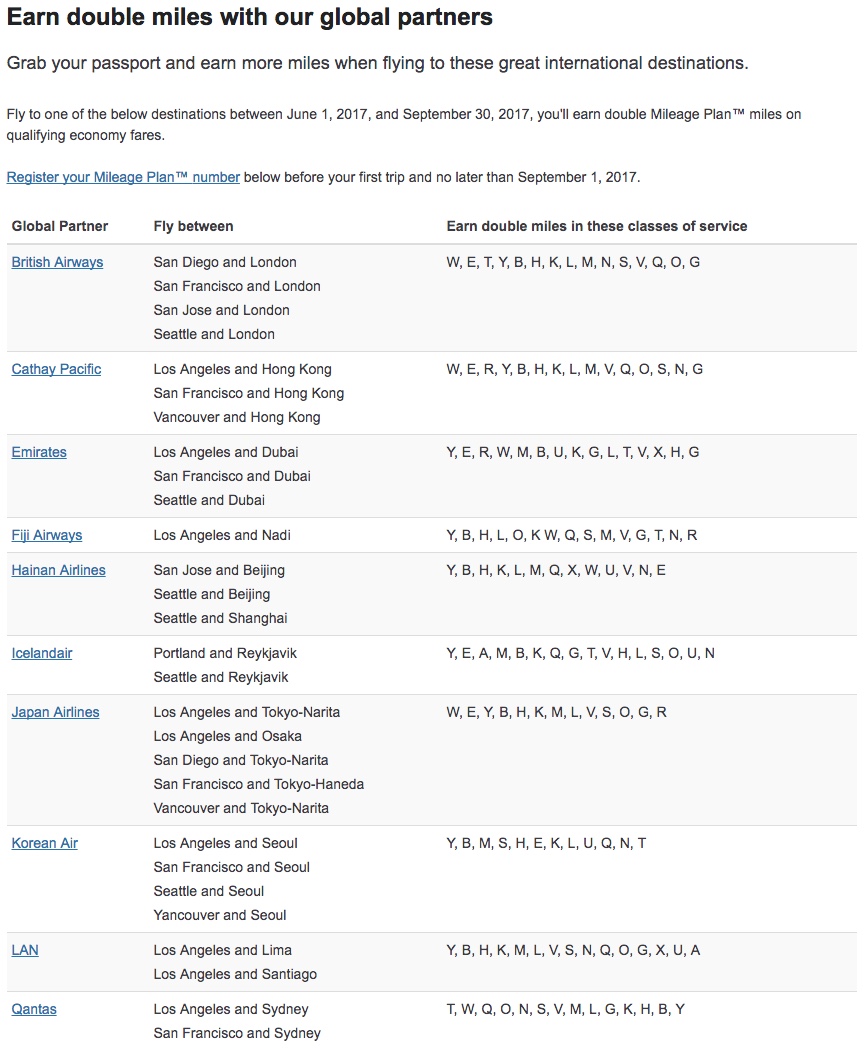 Double Alaska Miles Summer 2017 Destinations