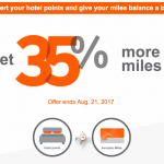 35% Bonus Transferring Hotel Points to Aeroplan