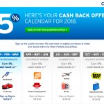 Register for Citi Dividend Q4 2018 5% Bonus