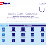 U.S. Bank Cash+ Q4 Category Bonuses Registration