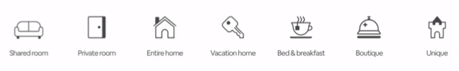 Airbnb Property Types