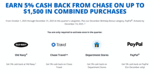 Chase Freedom 5% categories for Q4 2025