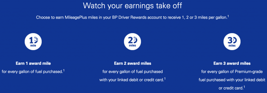 Earn United Miles with BP
