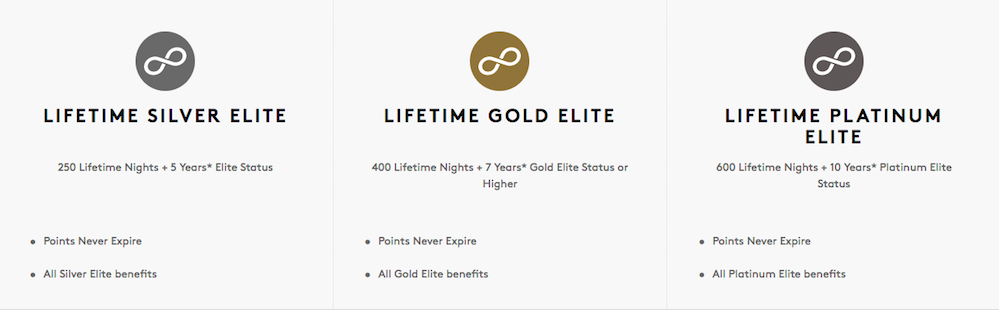 the-complete-guide-to-marriott-rewards-elite-status