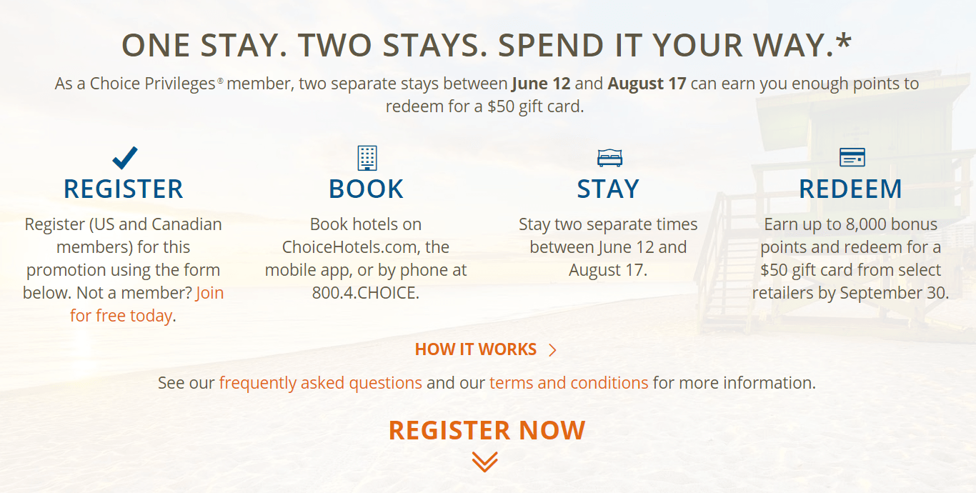 Choice Hotels Gift Card Promotion