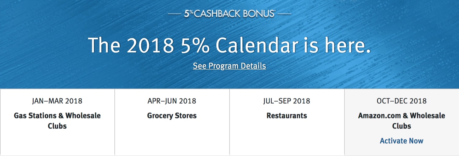 Discover 5% Categories Calendar for 2018 - AwardWallet Blog