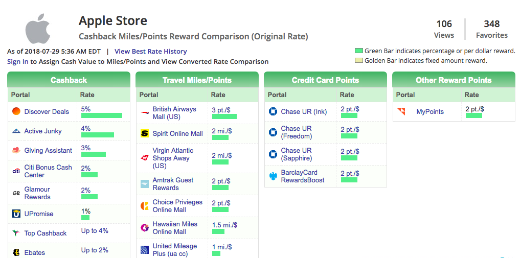 CashBackMonitor-Apple-Store