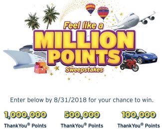 Sweepstakes: Win Up To 1,000,000 Citi ThankYou Points