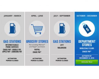 5% Back with Chase Freedom Q4 2018