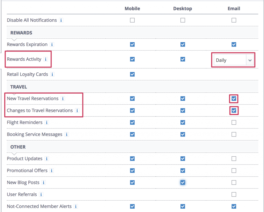 Update AwardWallet Notifications