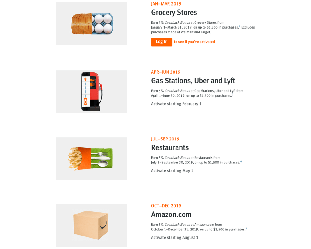 Discover 2019 5% Cashback Calendar AwardWallet Blog