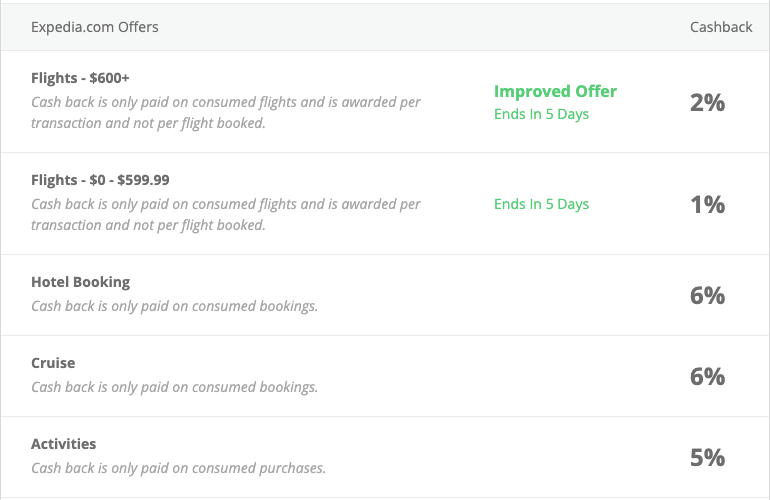 top-cash-back-expedia