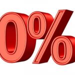 Best Rewards Credit Cards Featuring 0% APR on Purchases