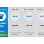 5% Back with Chase Freedom Q1 2019