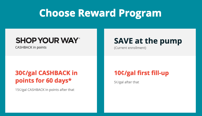 Gas Buddy Saving Options