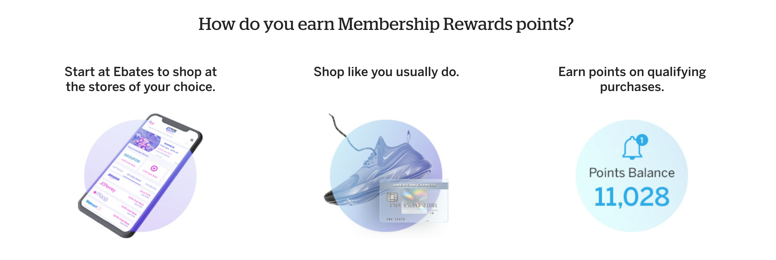 How to Earn MR with Ebates