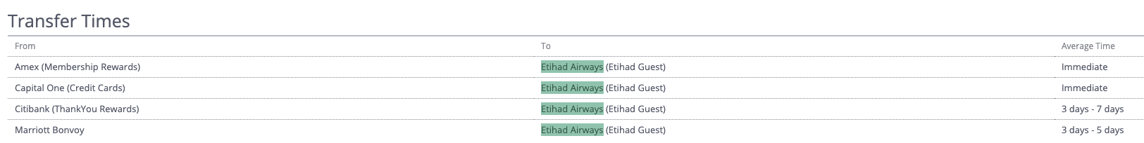 Editorial-Etihad-Guest-Transfer-Posting-Times
