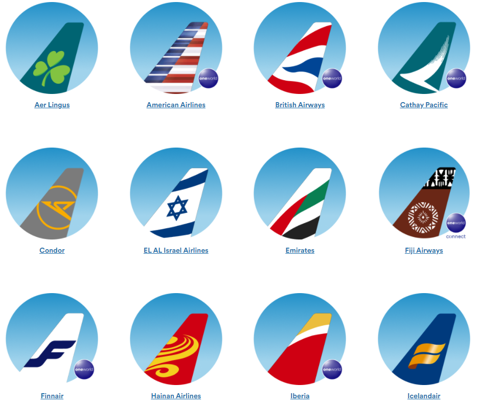 Alaska Mileage Plan partners