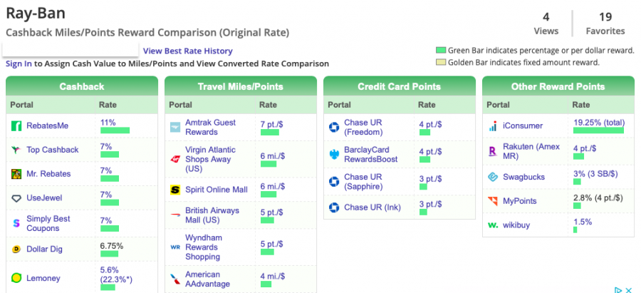 The American Airlines Shopping portal isn't always the best option