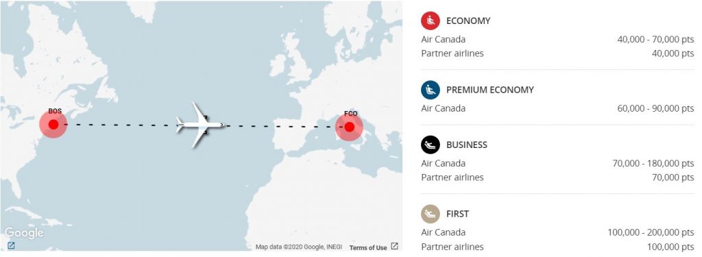 New Aeroplan program pricing from BOS to FCO