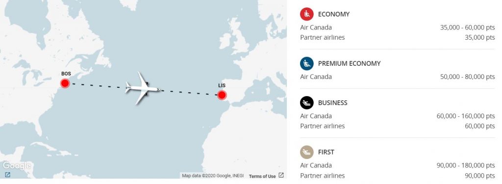 New Aeroplan program pricing from BOS to LIS