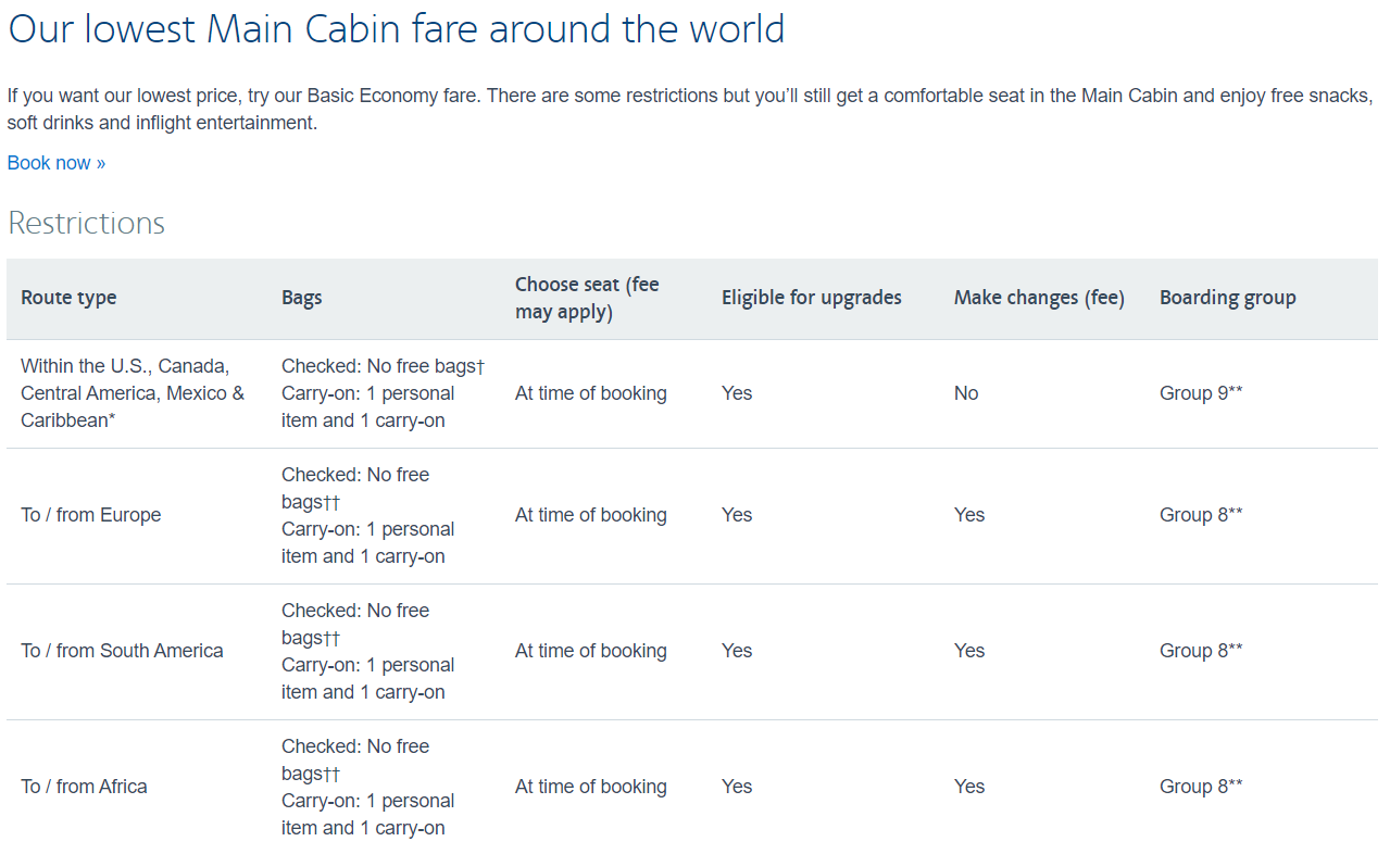 american airlines carry on economy