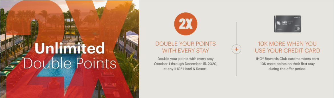 IHG Rewards Club Double Points Fall Winter 2020 Promotion