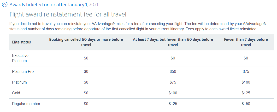 We can now ignore this AAdvantage award reinstatement fee chart!