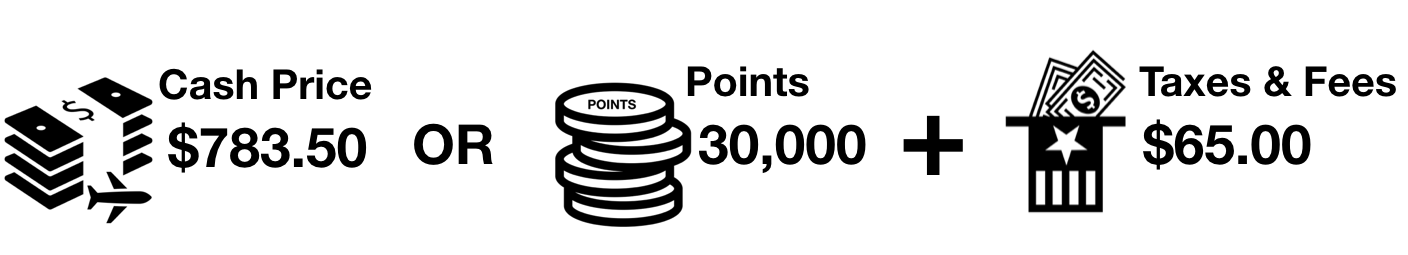 Image showing Cash Price compared with Points Cost plus Taxes And Fees