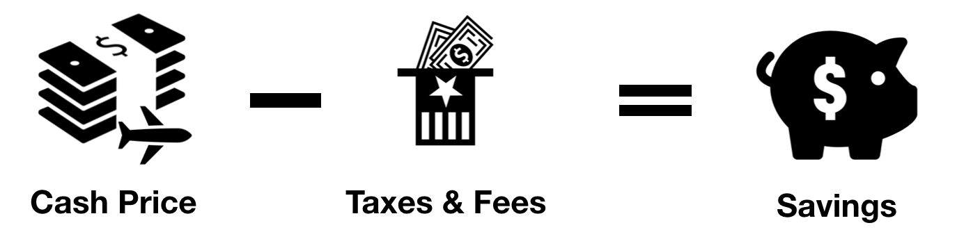 Image showing Cash Price subtracted by Taxes And Fees equaling Savings