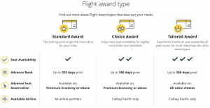 Asia Miles Debuts New 'Miles Plus Cash' Booking Option