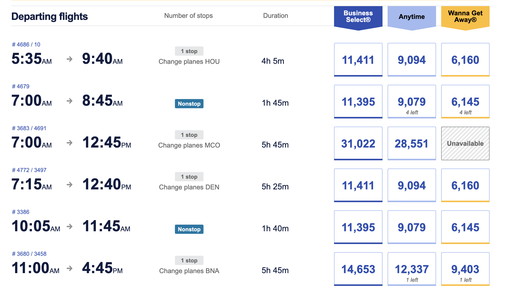 Award flight search results showing the required number of Rapid Rewards points for flights between St. Louis and Dallas after the devaluation.