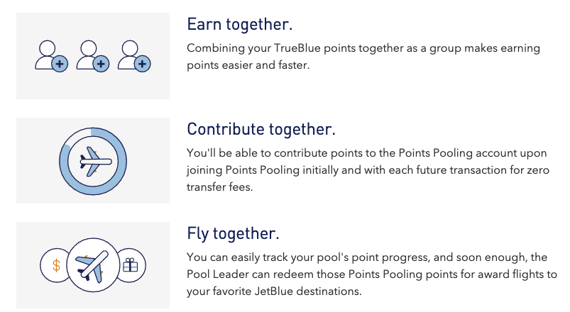jetblue points pooling lets you combine your trueblue rewards