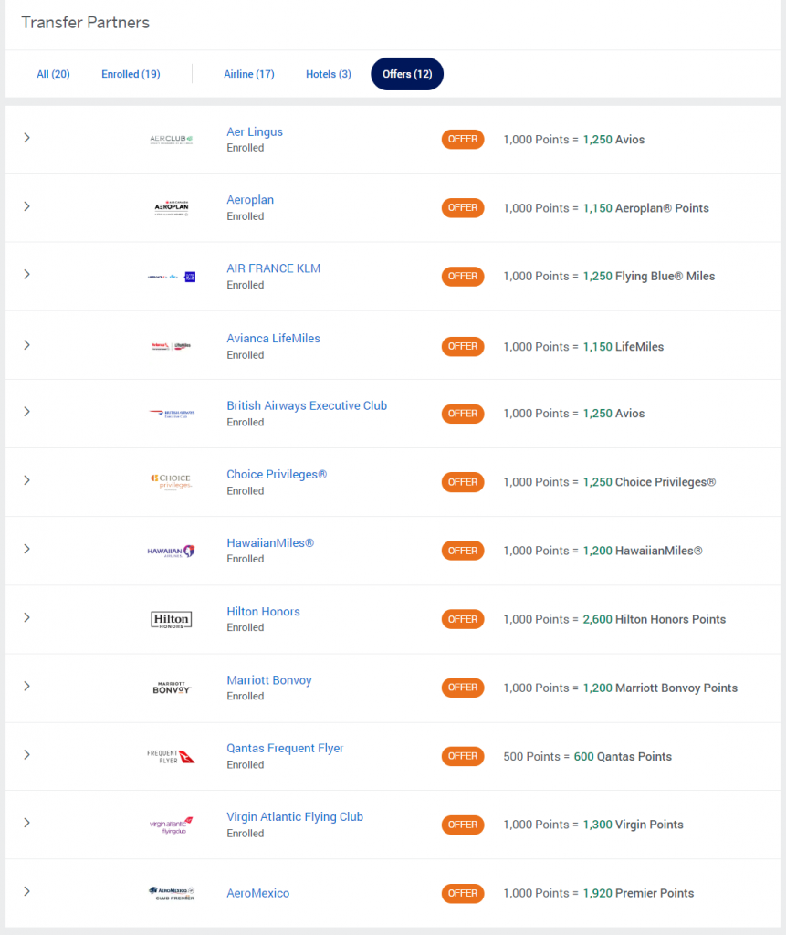 Amex 12 transfer bonuses Sept 2022